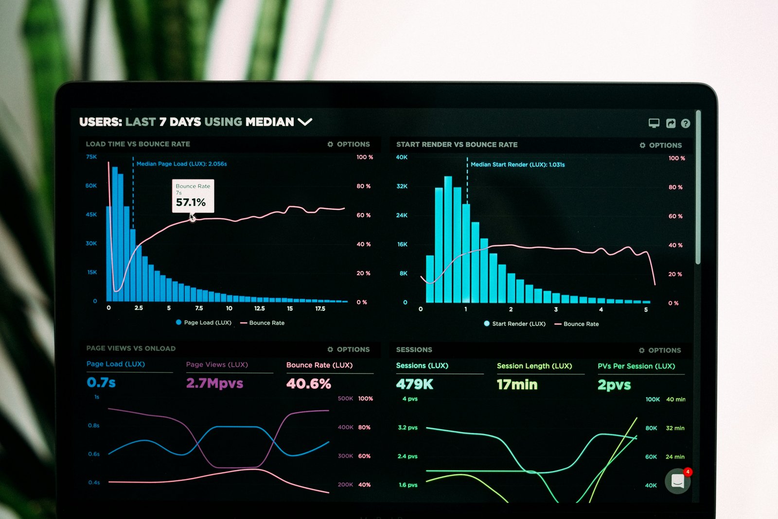 How Much Does a Custom CRM Cost in the UK? (2026 Pricing Guide)