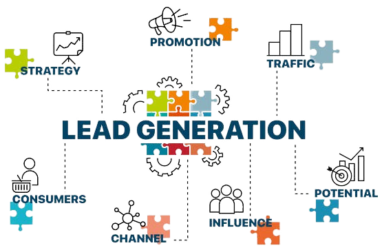 InnoFeature Labs B2B Lead Generation Framework and Enterprise Inbound Funnel Blueprint
